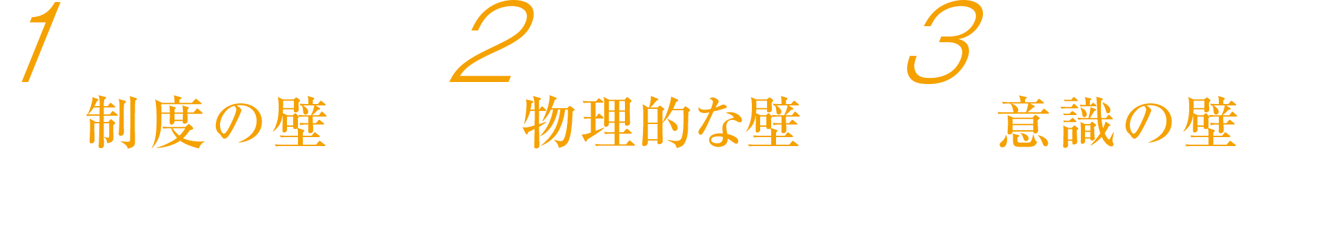 意識の壁物理的な壁制度の壁